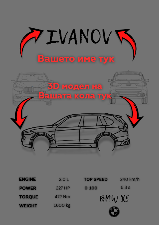 Персонализиран 3D Постер